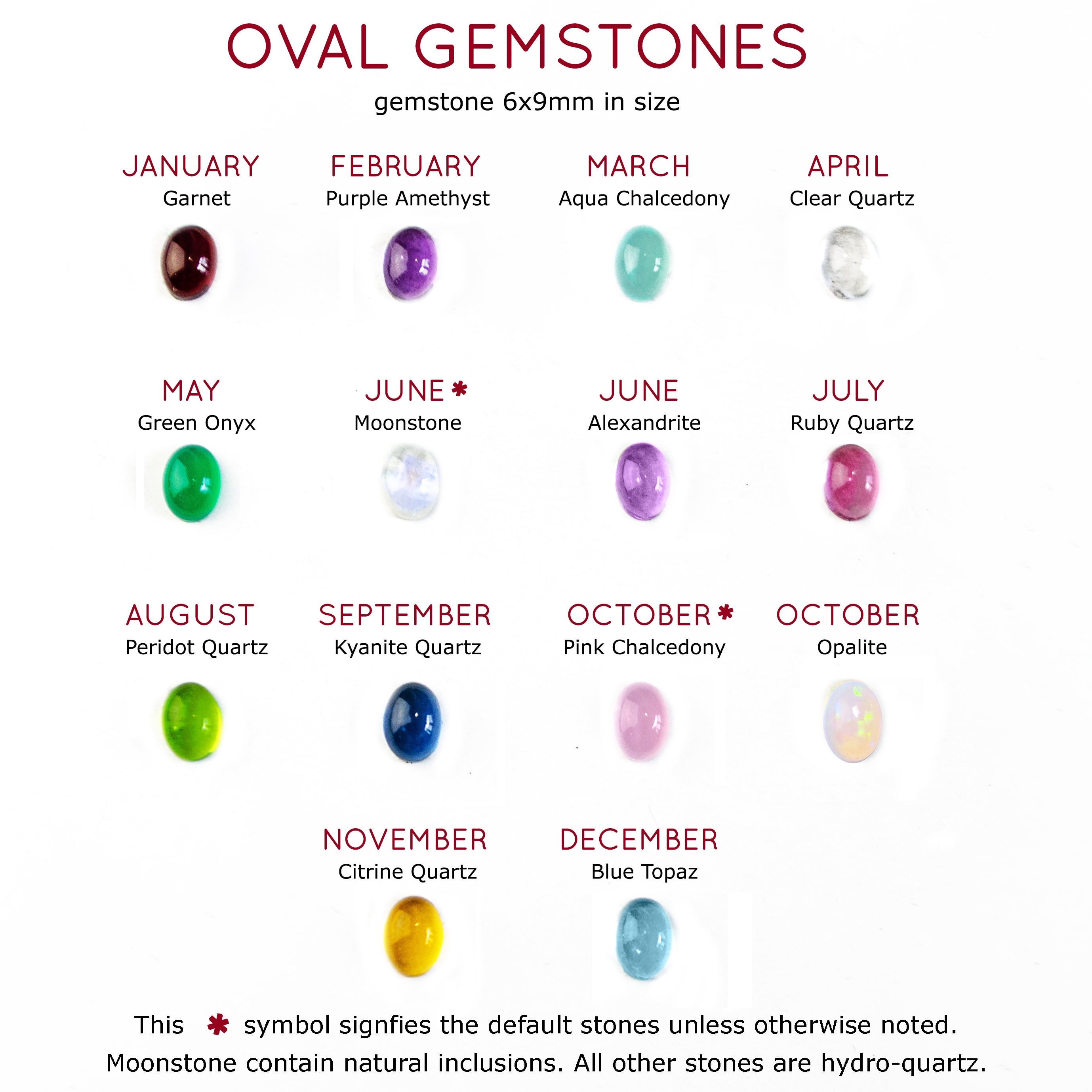 Personalized Cabochon Birthstone & Name Necklace