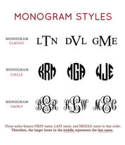 Personalized Monogram Necklace - Disk Necklace