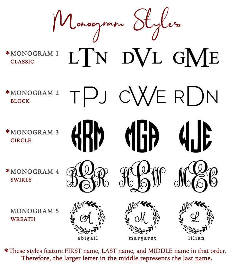 Choose from our five monogram options to engrave on wood veneer phone case.