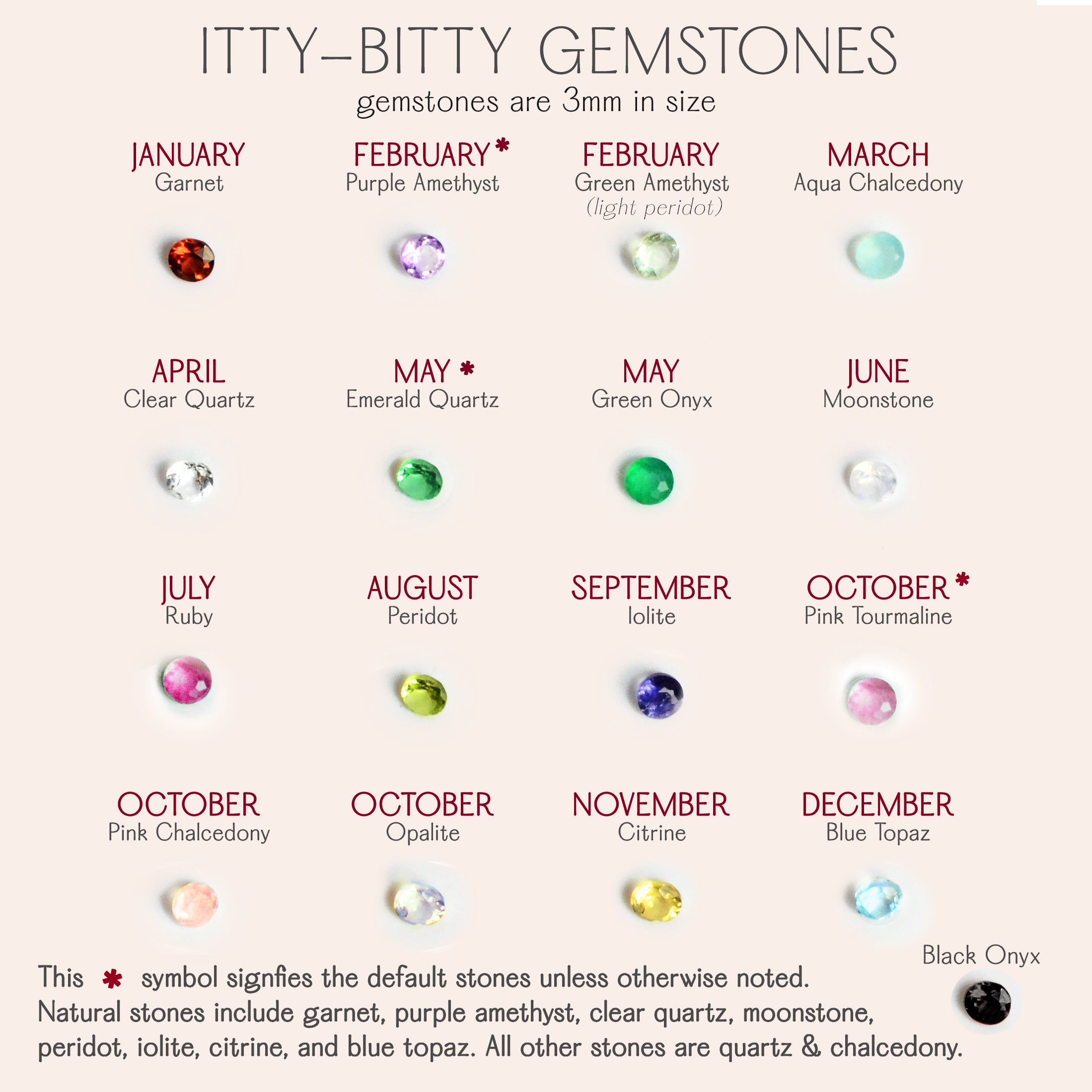 Birthstone chart titled “Itty-Bitty Gemstones” showing 3mm stones for each month: January Garnet, February Purple Amethyst and Green Amethyst, March Aqua Chalcedony, April Clear Quartz, May Emerald Quartz and Green Onyx, June Moonstone, July Ruby, August Peridot, September Iolite, October Pink Tourmaline, Pink Chalcedony and Opalite, November Citrine, December Blue Topaz, plus Black Onyx as an extra option.