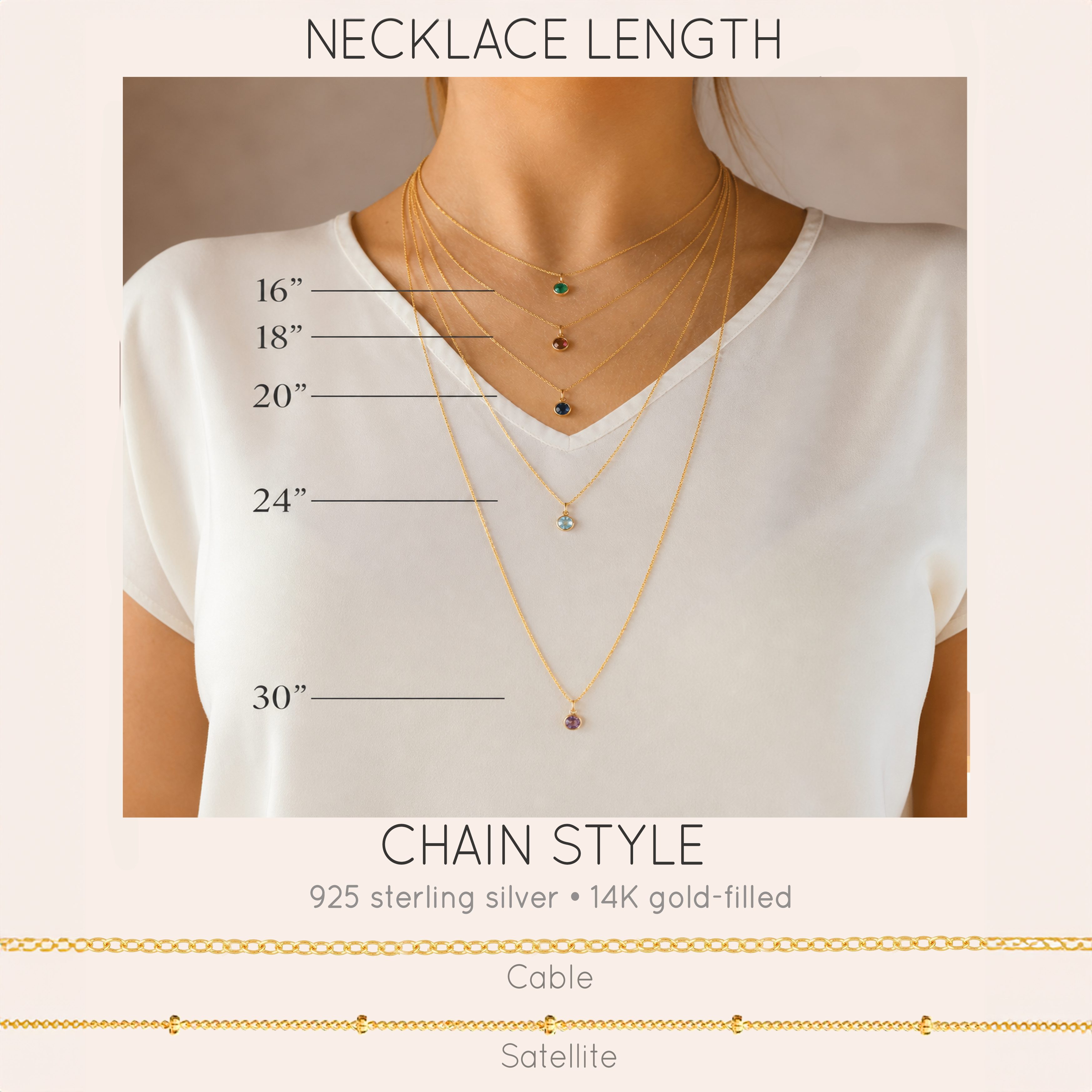Necklace length chart with various necklace options on a person wearing a white shirt. Each necklace can be made from one birthstone up to six birthstones of your choice.