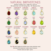 Mother's Birthstone Cascade Earrings, Personalized Teardrop Dangle Earrings, Multi Stone Drop Earrings, Mother's Day Gift, Birthstone Jewelry for Mom