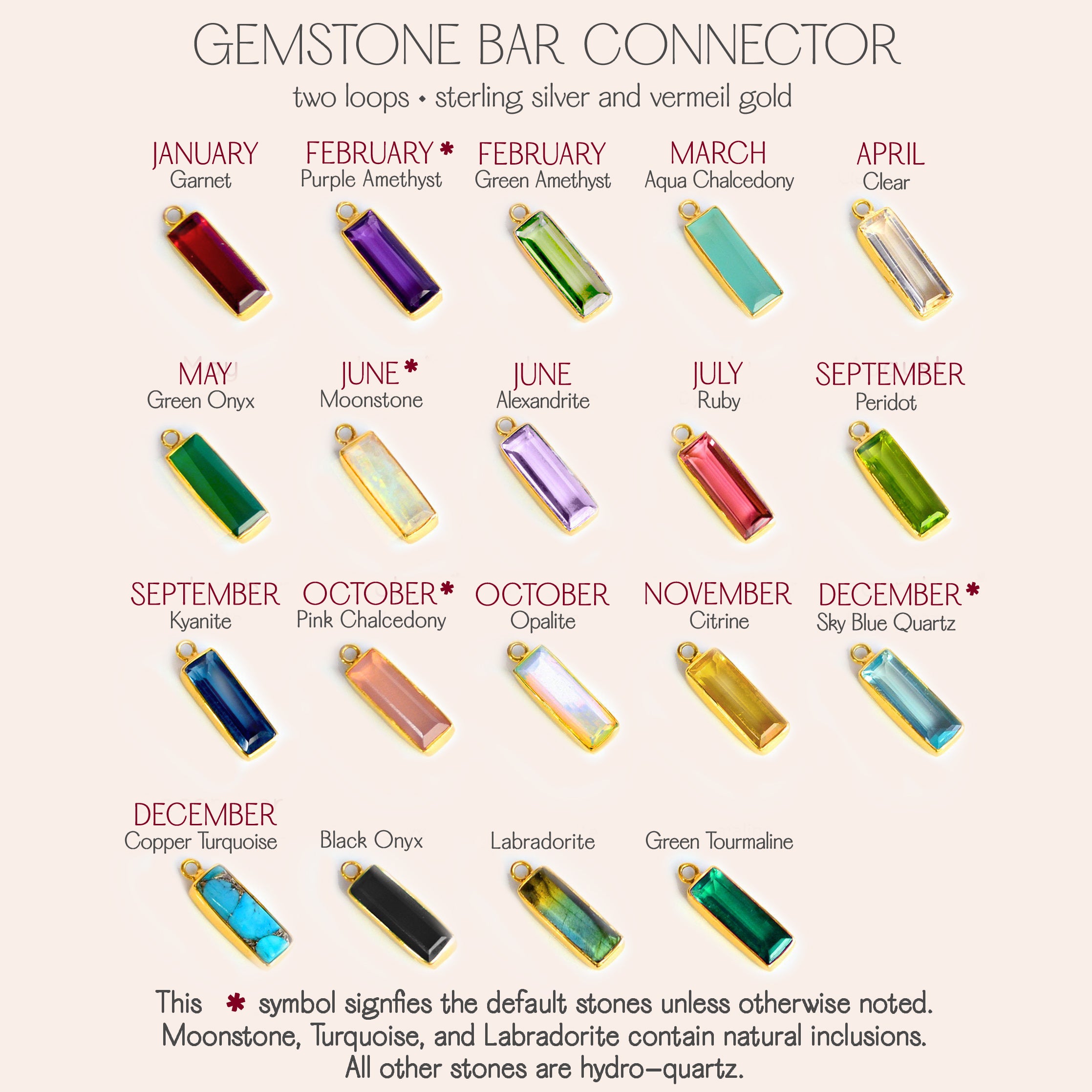 Birthstone chart for custom baguette bar connector necklace showing monthly gemstone options for a personalized mom birthstone necklace.