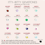 Itty-bitty gemstone chart showing tiny kids’ birthstone charm options for adding children’s birthstones to a custom mom necklace.