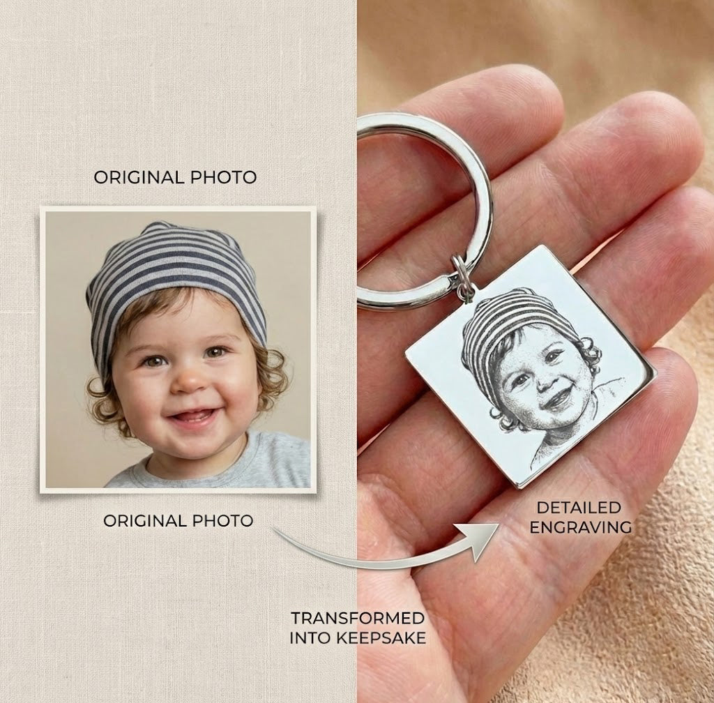 Photo submission instructions for creating a custom baby photo keychain, explaining how to send a clear baby photograph after purchase. This engraved baby picture keychain is made from a real photo and transformed into a personalized stainless steel keepsake, designed for new moms, grandparents, or memorial remembrance gifts.