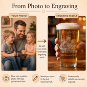 From photo to engraving guide showing how a family picture becomes a personalized etched beer glass.