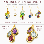 Pendant engraving options for personalized birthstone necklace with names, showing optional front and back engraving for custom family jewelry.