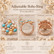 Bubble Cluster adjustable ring sizing chart showing flexible