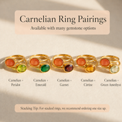 Carnelian ring pairing guide showing orange carnelian rings combined with peridot, emerald, citrine, garnet, and green amethyst.