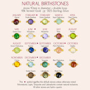Natural birthstone chart showing gemstone options by month for personalized birthstone necklaces and bracelets