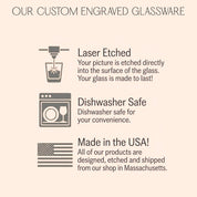 Informational graphic explaining Danique Jewelry custom engraved glassware, showing icons and text that highlight laser-etched photo engraving directly into the glass surface, dishwasher-safe durability for everyday use, and Made in the USA craftsmanship with all products designed, engraved, and shipped from Massachusetts, emphasizing long-lasting personalized glass gifts for whiskey, bourbon, and special occasions.