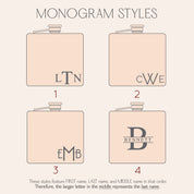 Four available monogram styles are available. These styles feature first name, last name, and middle name in that order. Therefore, the larger letter in the middle represents the last name. 