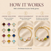 Round Birthstone Bezel Pendant