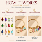 How it works image explaining how to choose birthstones, send your Danique piece, and add new birthstone charms as your family grows.