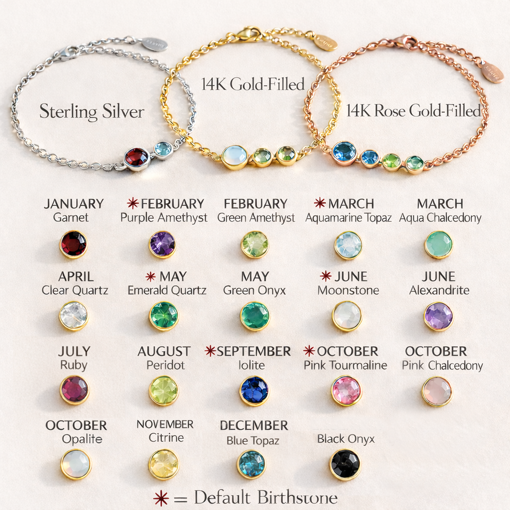 Personalized Mother and Child Birthstone Bar Bracelet, Minimalistic Sterling Silver, Gold or Rose Gold Bracelets for Women, Customized Mother's Day Gift for Mom