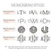 Monogram style chart for personalized zodiac constellation bracelet, showing multiple engraving font options for custom initials alongside Aries, Taurus, Gemini, and Cancer constellation jewelry personalization choices