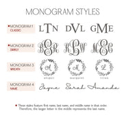 font options for leather crossbody. Gift for mom personalized bag, 
Bridesmaid engraved wristlet, 
Mother’s Day leather crossbody, 
Custom anniversary leather purse,
Birthday gift leather wrist bag, 
Valentine’s Day personalized bag,
Engraved handbag for wife, 
Unique gift for her custom purse, Gift for girlfriend leather wristlet, Engraved crossbody bag for sister,
Personalized Christmas gift for her,
Custom bag with name for daughter