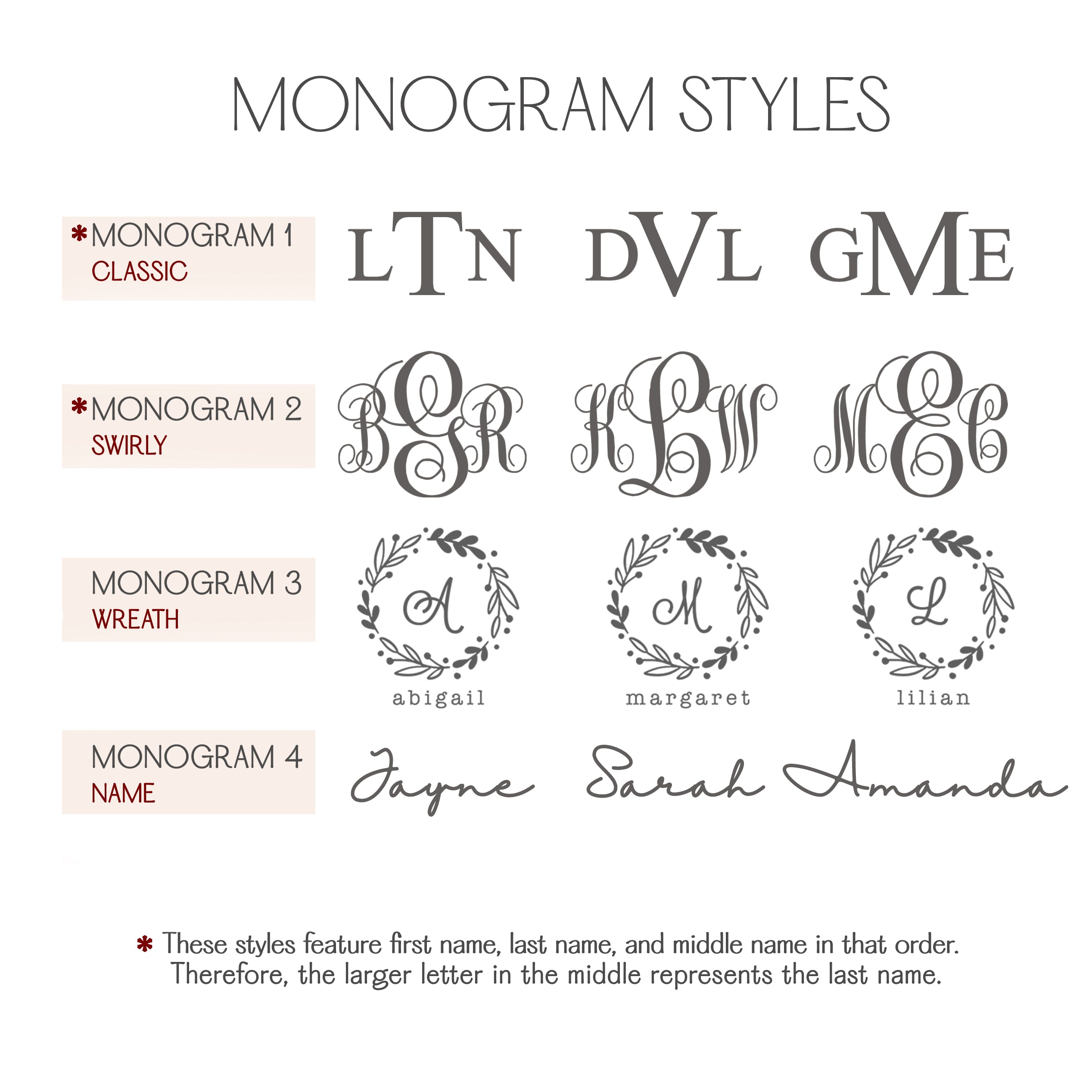 font options for leather crossbody. Gift for mom personalized bag, 
Bridesmaid engraved wristlet, 
Mother’s Day leather crossbody, 
Custom anniversary leather purse,
Birthday gift leather wrist bag, 
Valentine’s Day personalized bag,
Engraved handbag for wife, 
Unique gift for her custom purse, Gift for girlfriend leather wristlet, Engraved crossbody bag for sister,
Personalized Christmas gift for her,
Custom bag with name for daughter