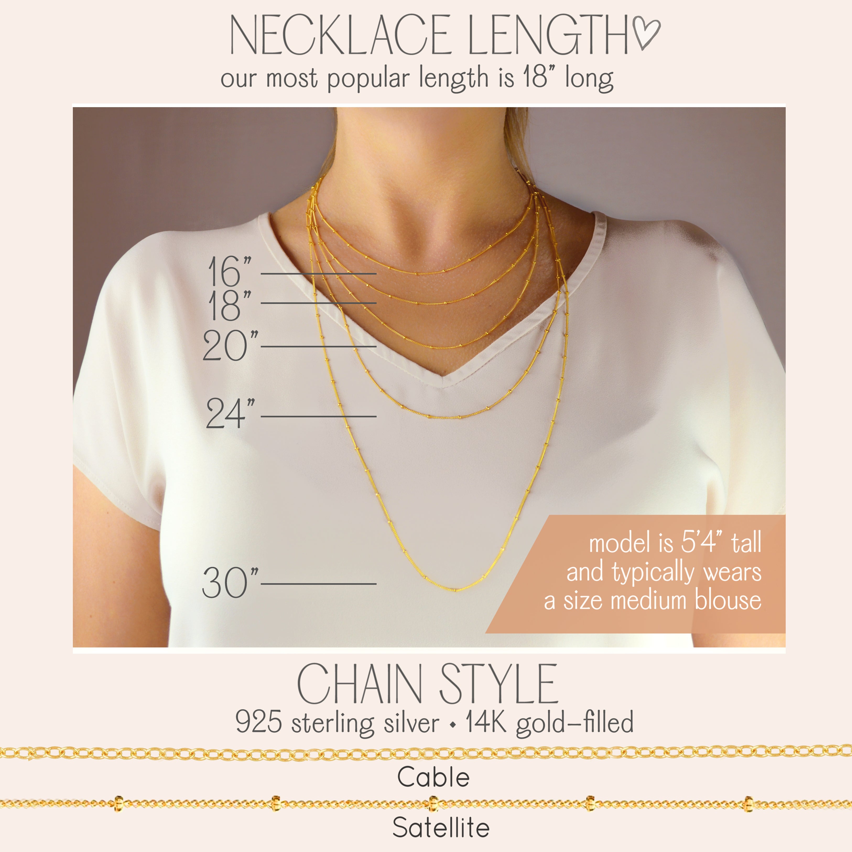 Necklace length and chain style guide for choosing the perfect custom birthstone necklace for mom.