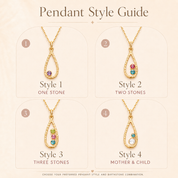 Pendant style guide showing custom birthstone necklace options with one to four stones for mom or grandma.