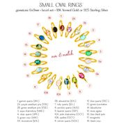 Oval-cut gemstone chart showing all 12 birthstones for stackable oval rings: January Garnet, February Amethyst, March Aquamarine, April Clear Quartz, May Emerald, June Moonstone, July Ruby, August Peridot, September Sapphire, October Opal or Pink Tourmaline, November Citrine or Topaz, December Blue Topaz or Turquoise.