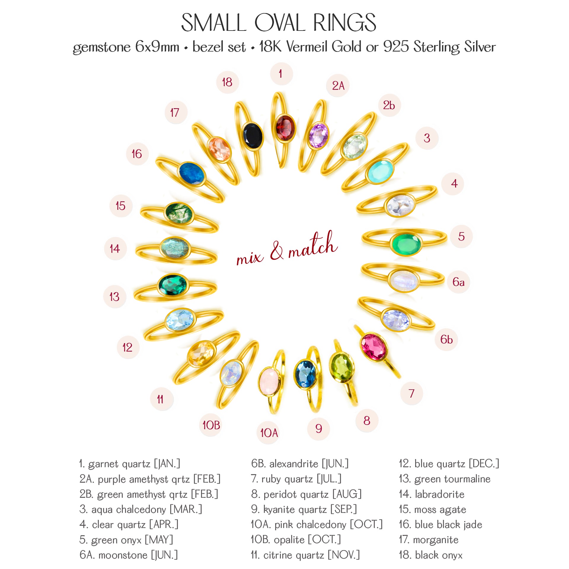 Oval-cut gemstone chart showing all 12 birthstones for stackable oval rings: January Garnet, February Amethyst, March Aquamarine, April Clear Quartz, May Emerald, June Moonstone, July Ruby, August Peridot, September Sapphire, October Opal or Pink Tourmaline, November Citrine or Topaz, December Blue Topaz or Turquoise.