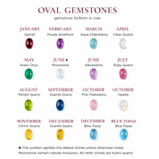 Birthstone chart with oval gemstones for each month including garnet amethyst peridot citrine and blue topaz