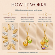 How it works guide for adding oval name tags to Danique necklaces or bracelets, including choosing a tag and sending jewelry to the studio.