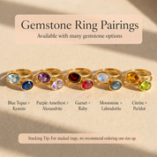 Oval gemstone ring pairing guide showing moonstone, labradorite, amethyst, citrine, and other combinations.