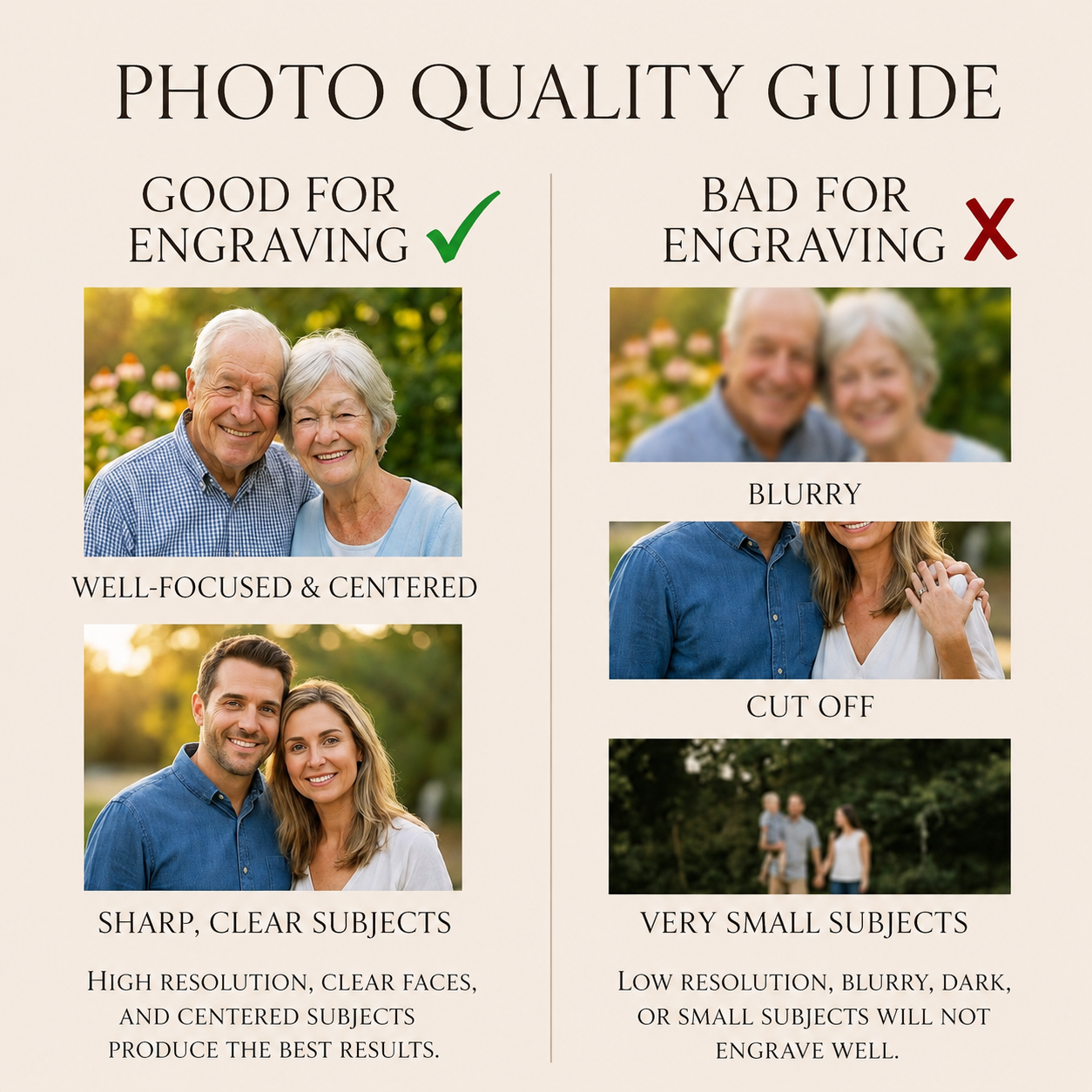 Photo quality guide for custom engraved beer glass showing clear centered photos and blurry or cut off photos to avoid.