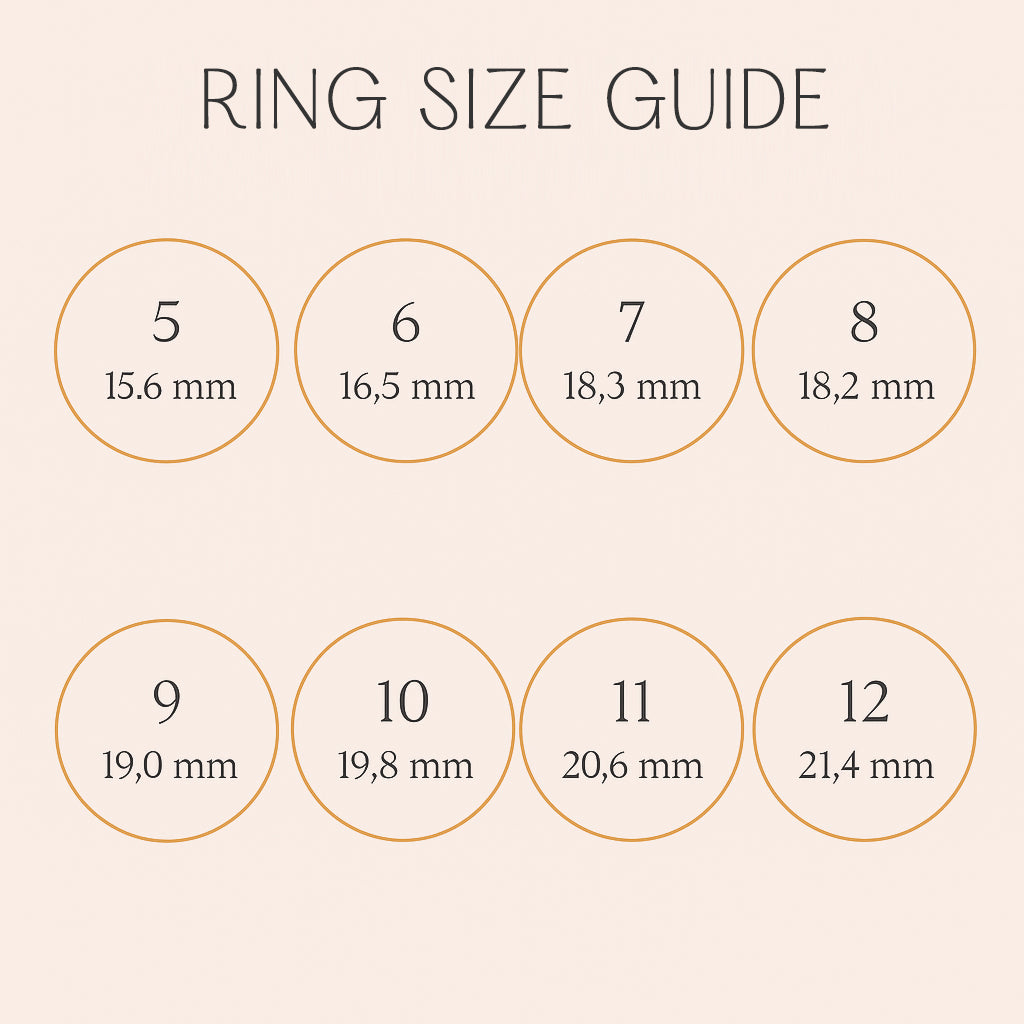Ring size guide chart for stackable gemstone rings showing US sizes 5–12 with inner diameters: 15.6 mm, 16.5 mm, 18.3 mm, 18.2 mm, 19.0 mm, 19.8 mm, 20.6 mm, 21.4 mm. Use this measurement chart to convert inner diameter to US ring size, compare with a favorite ring, or measure before buying. Helpful for sterling silver, gold vermeil, and rose gold bands—perfect for birthstone, cocktail, promise, engagement, and stacking rings to ensure a comfortable fit.