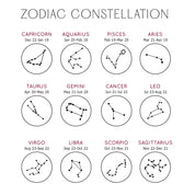 Clear chart of twelve zodiac constellations to engrave: Aries, Taurus, Gemini, Cancer, Leo, Virgo, Libra, Scorpio, Sagittarius, Capricorn, Aquarius, Pisces with month windows March–February. Use to choose your personalized astrology necklace engraving. Works with disc pendants in sterling silver, gold filled, or rose gold, adjustable satellite/cable chains, optional monogram on back. Great reference for birthday gift or Christmas gift shopping.