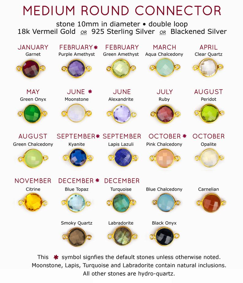 Birthstone chart showing twelve gemstones for each month—January garnet, February amethyst, March aquamarine, April diamond, May emerald, June pearl, July ruby, August peridot, September sapphire, October opal, November citrine, December topaz—used for personalized jewelry design.