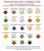 Custom Initial & Birthstone Bracelet