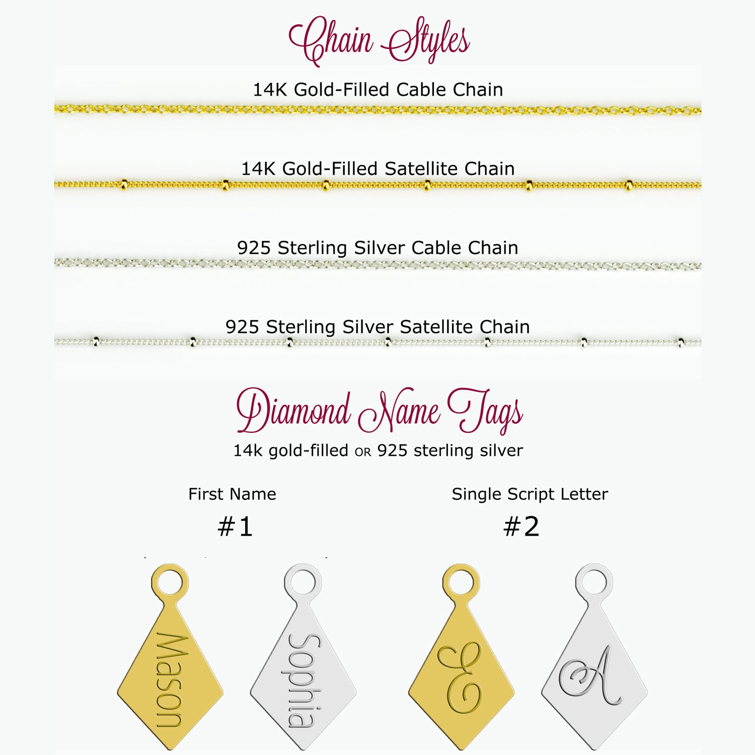 Diamond Shaped Birthstone and Name Necklace : March Aqua Chalcedony