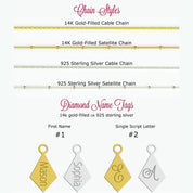 Diamond Shaped Birthstone and Name Necklace : March Aqua Chalcedony