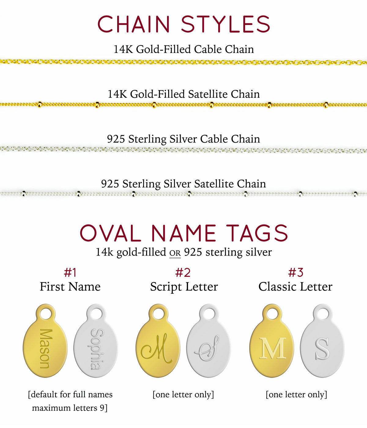 October Birthstone & Name Necklace: Opalite