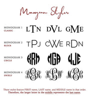 Support for Ukraine Fundraiser Monogrammed Keychain