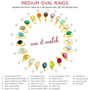 Oval Aqua Chalcedony Ring : March Birthstone
