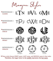 Personalized Wine Glass