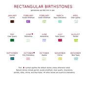 Birthstone color chart for personalized birthstone bar necklace – gemstone guide for custom mothers necklace
