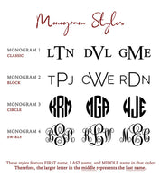Personalized Swirly Monogram Necklace - Initials Disk Necklace [19mm]